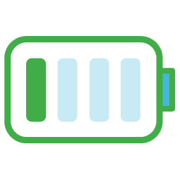 Illustration of Dips in Energy Levels